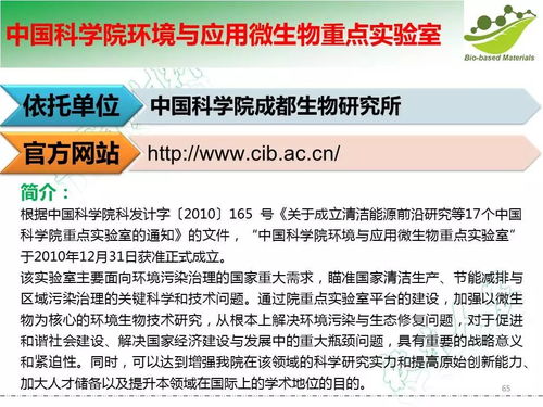 國內(nèi)生物基化學(xué)品及材料領(lǐng)域重點(diǎn)實(shí)驗(yàn)室 創(chuàng)新引擎與技術(shù)咨詢高地