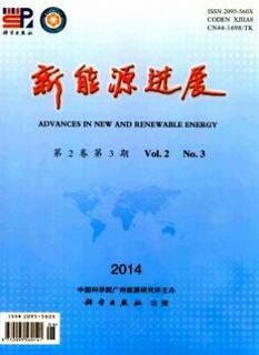 生物科技領(lǐng)域能源動力工程類文章投稿指南——以中國月期刊咨詢網(wǎng)為例